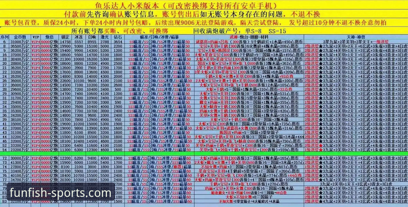 乐鱼体育手机版 乐鱼体育手机版 vs. 同类竞品:新手如何选择最适合自己的体育娱乐平台?