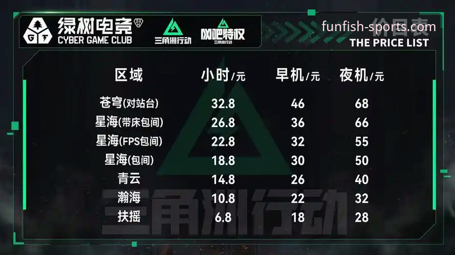 乐鱼体育LYTY app对比 乐鱼体育LYTY app对比怎么样?新手如何选择最适合自己的体育平台?